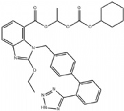 Candesartan cilexetil