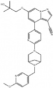 Selpercatinib